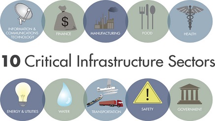 Critical Infrastructure.jpg